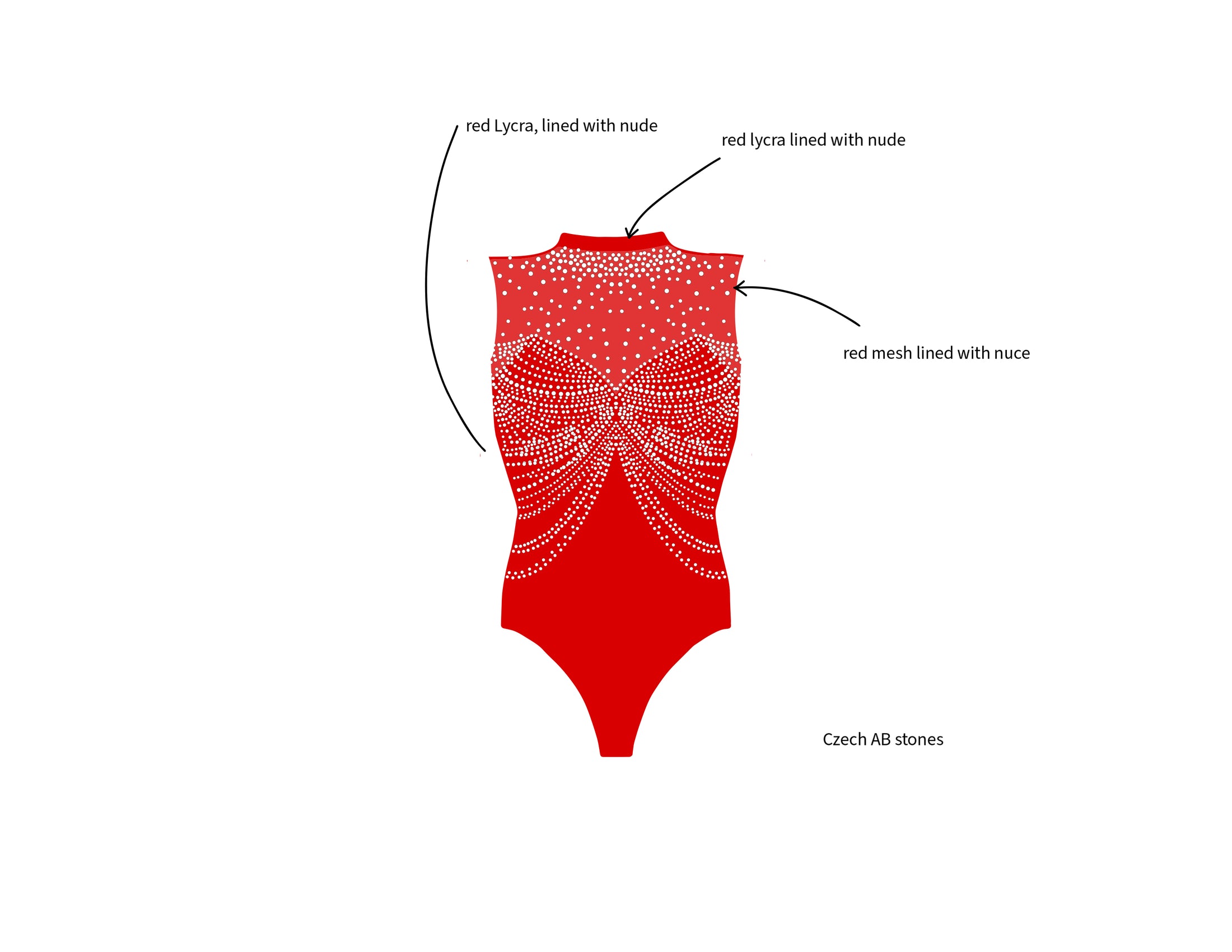 Gulf Coast comp leotards CME